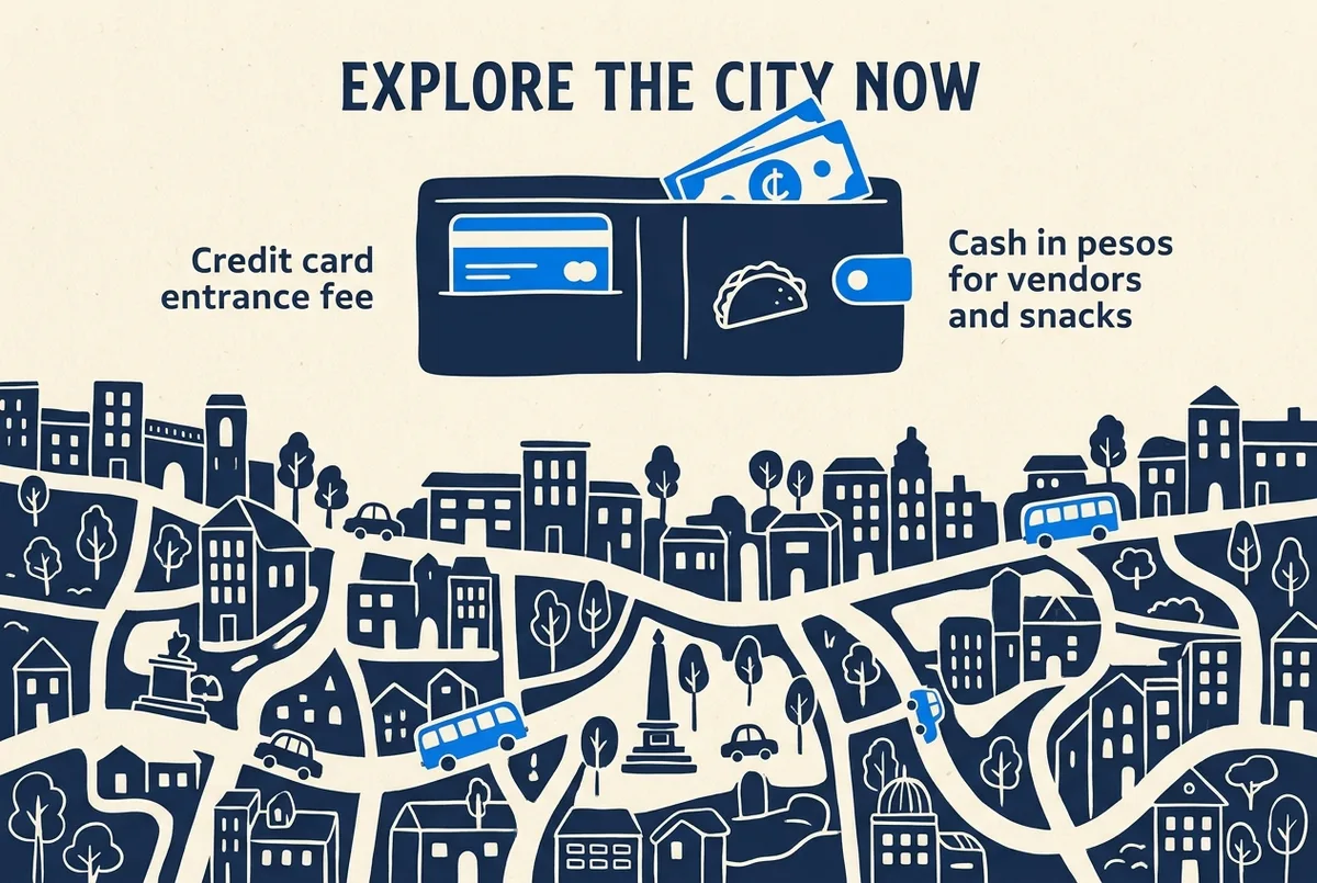 Simple infographic showing a wallet split into two labeled sections, credit card for the entrance fee and cash in pesos for vendors and snacks, as a quick visual reference